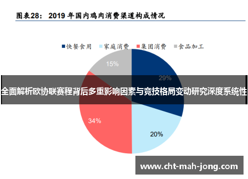 全面解析欧协联赛程背后多重影响因素与竞技格局变动研究深度系统性
