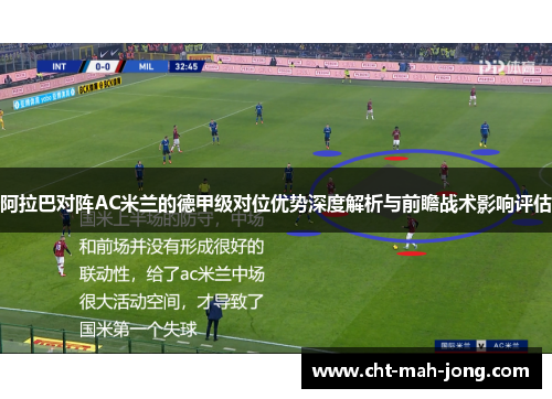 阿拉巴对阵AC米兰的德甲级对位优势深度解析与前瞻战术影响评估